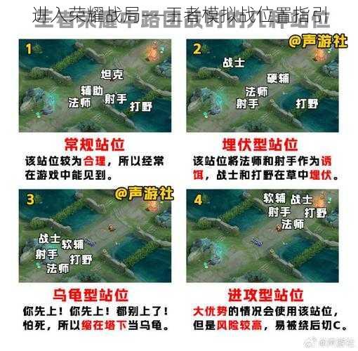 进入荣耀战局——王者模拟战位置指引