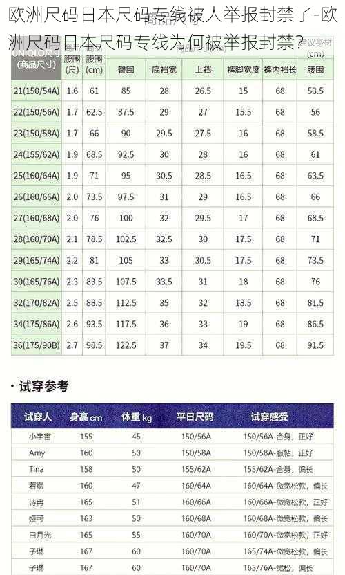 欧洲尺码日本尺码专线被人举报封禁了-欧洲尺码日本尺码专线为何被举报封禁？