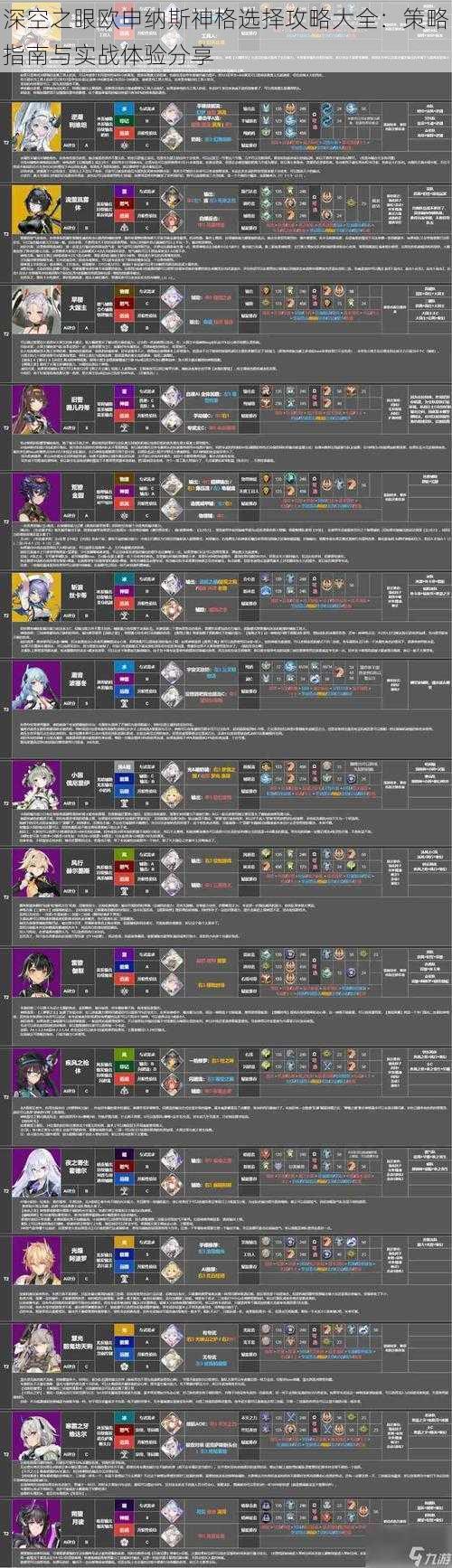 深空之眼欧申纳斯神格选择攻略大全：策略指南与实战体验分享