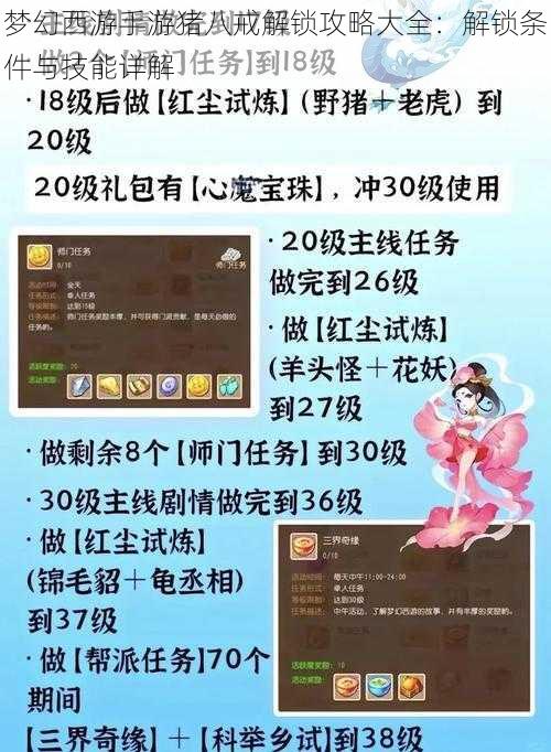 梦幻西游手游猪八戒解锁攻略大全：解锁条件与技能详解