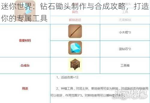 迷你世界：钻石锄头制作与合成攻略，打造你的专属工具