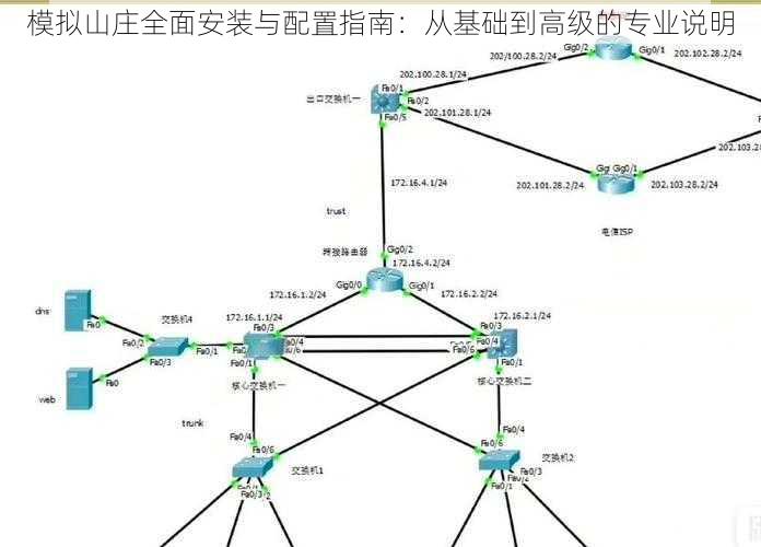 模拟山庄全面安装与配置指南：从基础到高级的专业说明