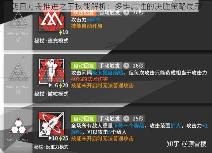 明日方舟推进之王技能解析：多维属性的决胜策略展示