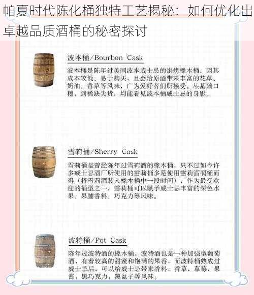 帕夏时代陈化桶独特工艺揭秘：如何优化出卓越品质酒桶的秘密探讨