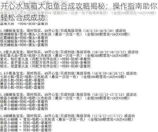 开心水族箱太阳鱼合成攻略揭秘：操作指南助你轻松合成成功