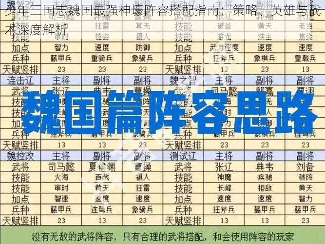 少年三国志魏国最强神壕阵容搭配指南：策略、英雄与战术深度解析