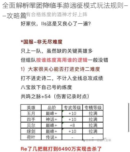 全面解析军团降临手游远征模式玩法规则——攻略篇