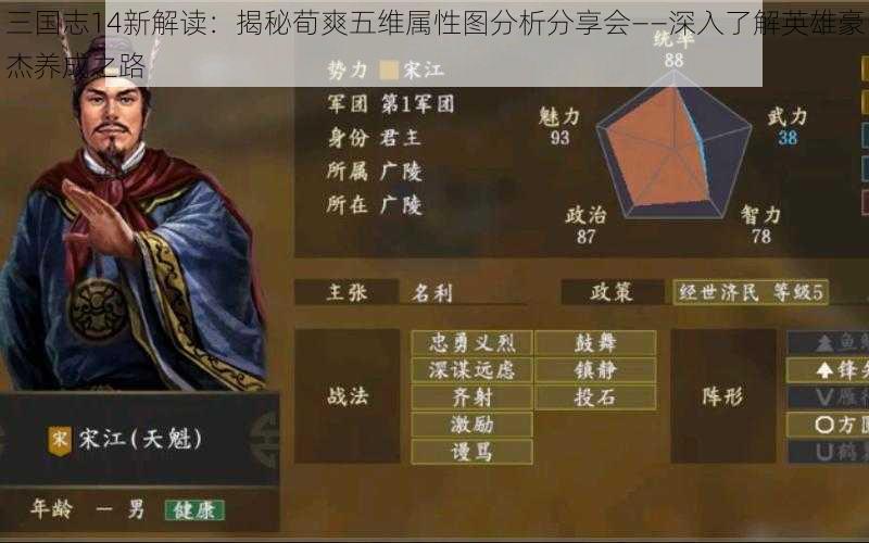 三国志14新解读:揭秘荀爽五维属性图分析分享会——深入了解英雄豪杰养成之路