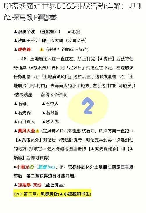 聊斋妖魔道世界BOSS挑战活动详解：规则解析与攻略指南