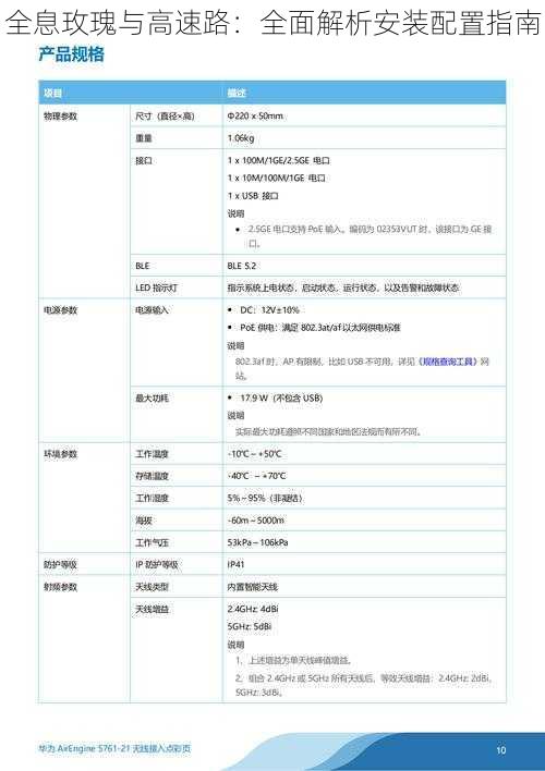 全息玫瑰与高速路：全面解析安装配置指南