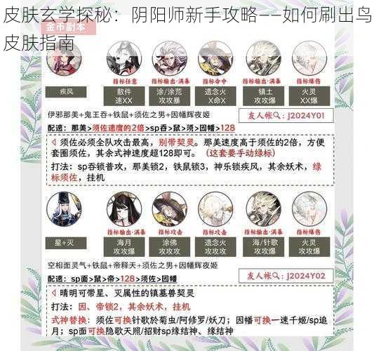 皮肤玄学探秘：阴阳师新手攻略——如何刷出鸟皮肤指南