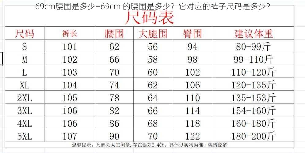 69cm腰围是多少—69cm 的腰围是多少？它对应的裤子尺码是多少？