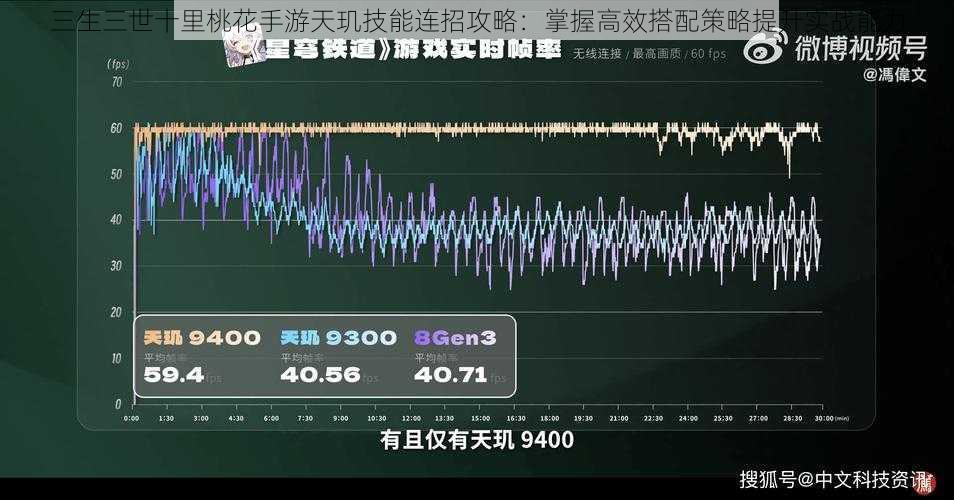 三生三世十里桃花手游天玑技能连招攻略：掌握高效搭配策略提升实战能力