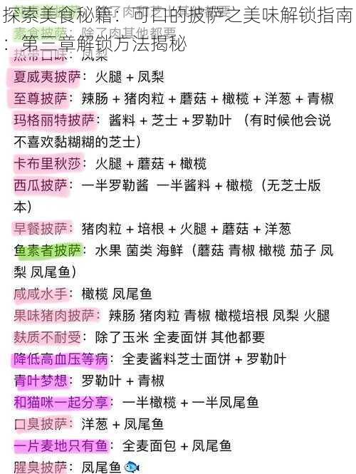 探索美食秘籍：可口的披萨之美味解锁指南：第三章解锁方法揭秘