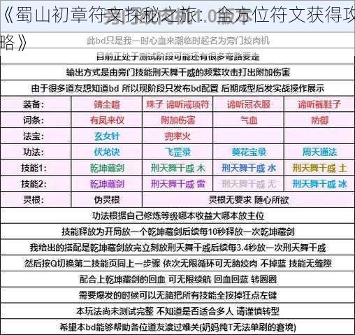 《蜀山初章符文探秘之旅：全方位符文获得攻略》