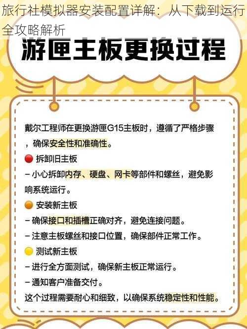 旅行社模拟器安装配置详解：从下载到运行全攻略解析