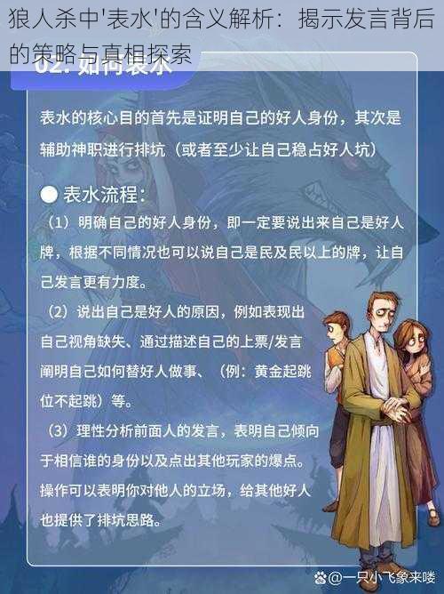 狼人杀中'表水'的含义解析：揭示发言背后的策略与真相探索