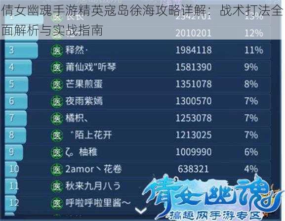 倩女幽魂手游精英寇岛徐海攻略详解:战术打法全面解析与实战指南
