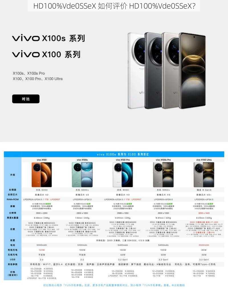 HD100%Vde0SSeX 如何评价 HD100%Vde0SSeX？