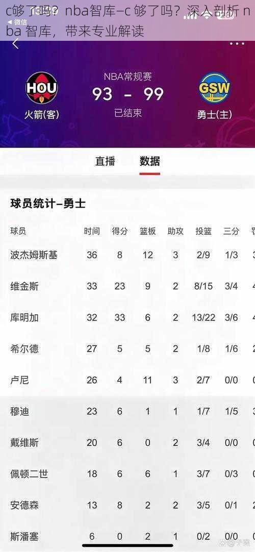 c够了吗？nba智库—c 够了吗？深入剖析 nba 智库，带来专业解读