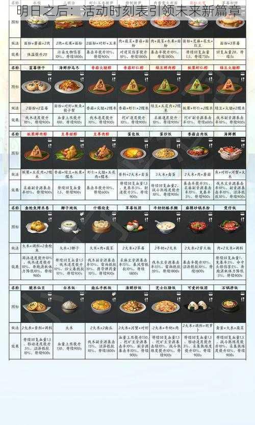 明日之后：活动时刻表引领未来新篇章