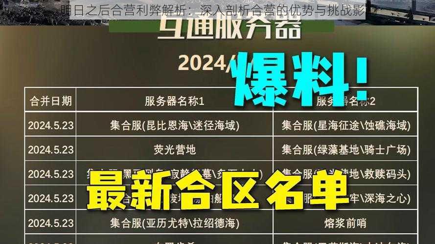 明日之后合营利弊解析：深入剖析合营的优势与挑战影响