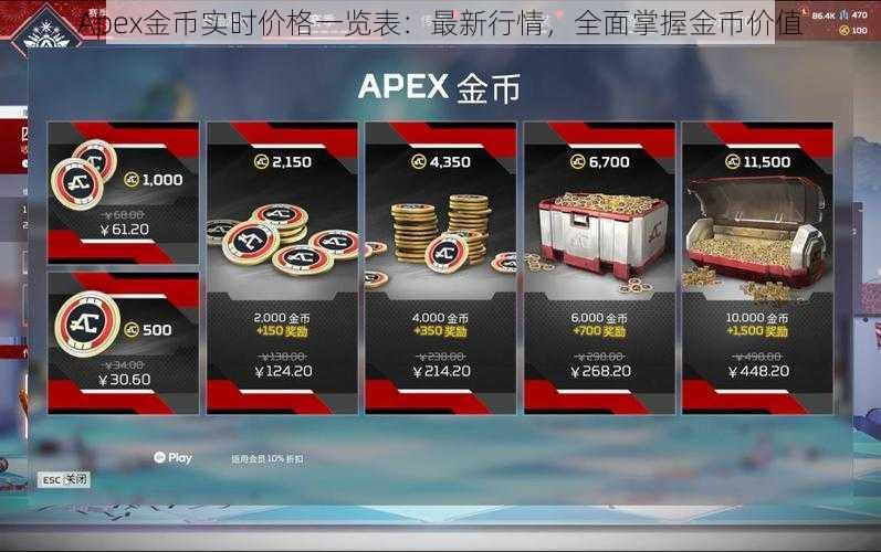 Apex金币实时价格一览表：最新行情，全面掌握金币价值