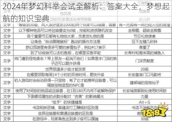 2024年梦幻科举会试全解析：答案大全，梦想起航的知识宝典