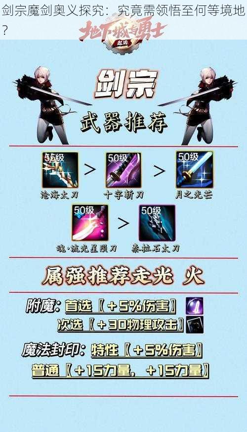 剑宗魔剑奥义探究：究竟需领悟至何等境地？