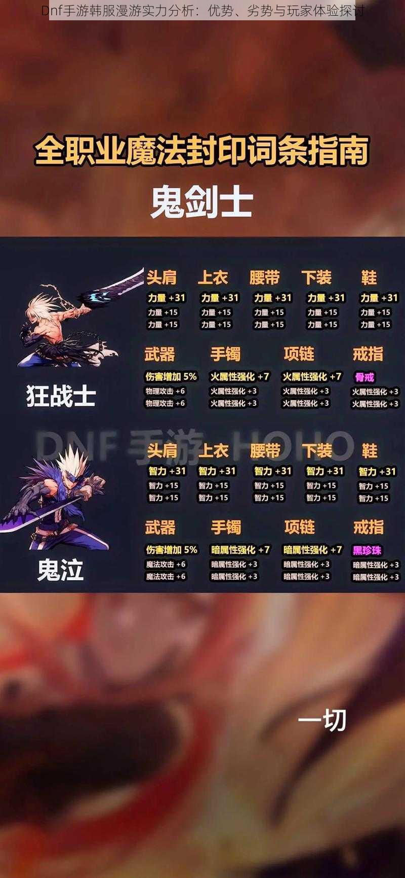 Dnf手游韩服漫游实力分析:优势、劣势与玩家体验探讨