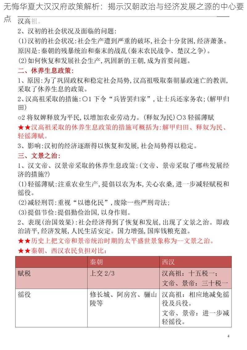 无悔华夏大汉汉府政策解析:揭示汉朝政治与经济发展之源的中心要点