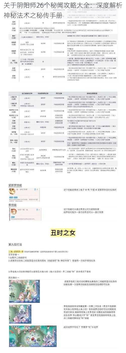 关于阴阳师26个秘闻攻略大全：深度解析神秘法术之秘传手册