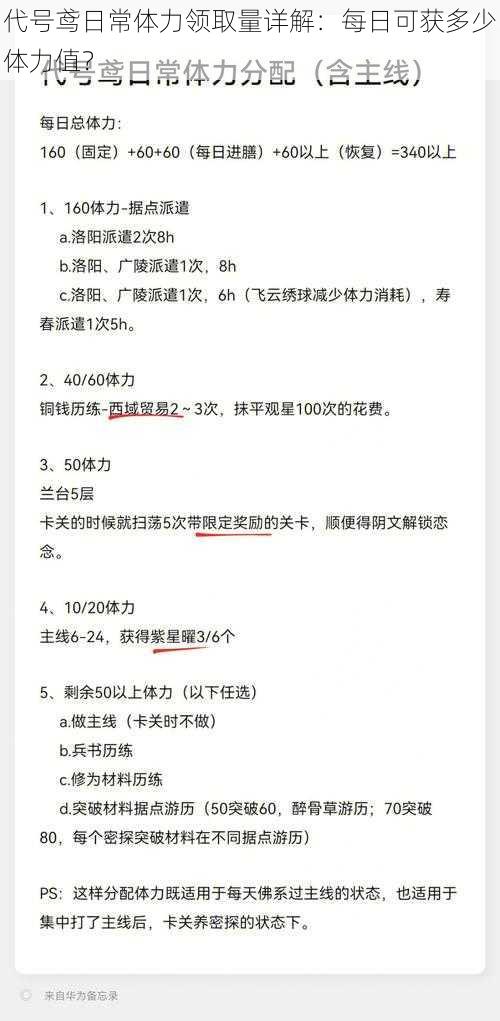 代号鸢日常体力领取量详解：每日可获多少体力值？