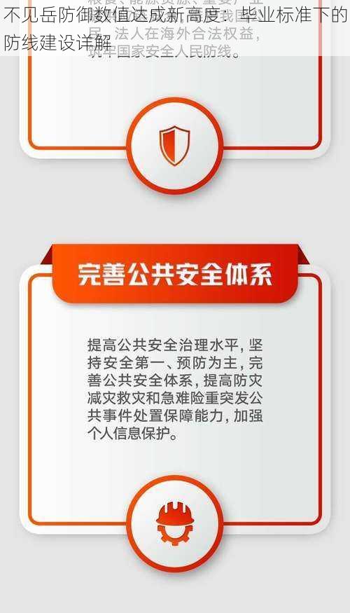 不见岳防御数值达成新高度：毕业标准下的防线建设详解