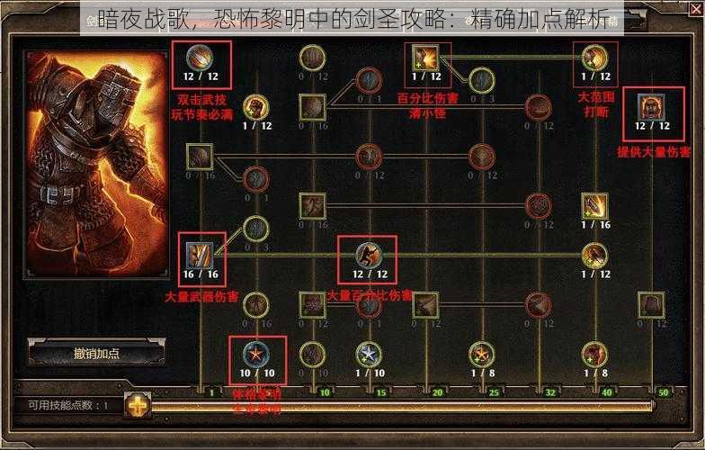 暗夜战歌,恐怖黎明中的剑圣攻略:精确加点解析