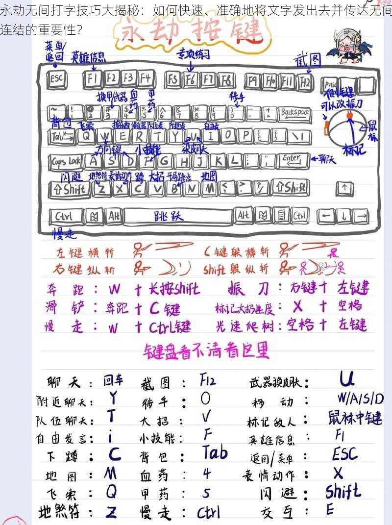 永劫无间打字技巧大揭秘:如何快速、准确地将文字发出去并传达无间连结的重要性?
