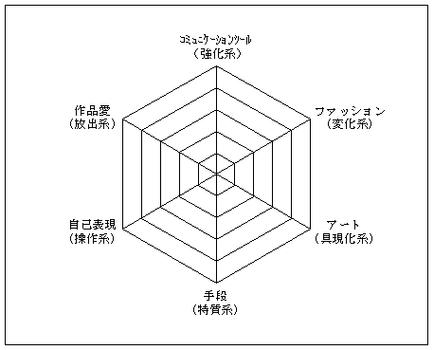 全职猎人念力解析：探寻多种念力类型的奥秘与特点