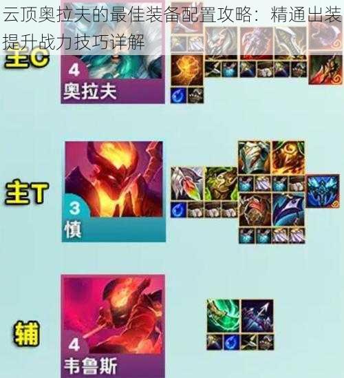 云顶奥拉夫的最佳装备配置攻略:精通出装提升战力技巧详解