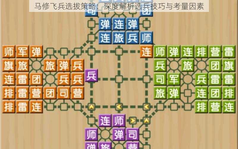 马修飞兵选拔策略：深度解析选兵技巧与考量因素