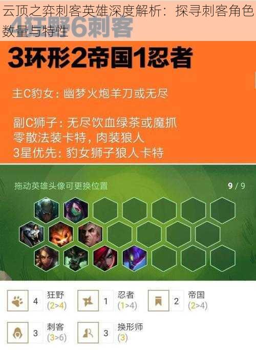 云顶之弈刺客英雄深度解析：探寻刺客角色数量与特性