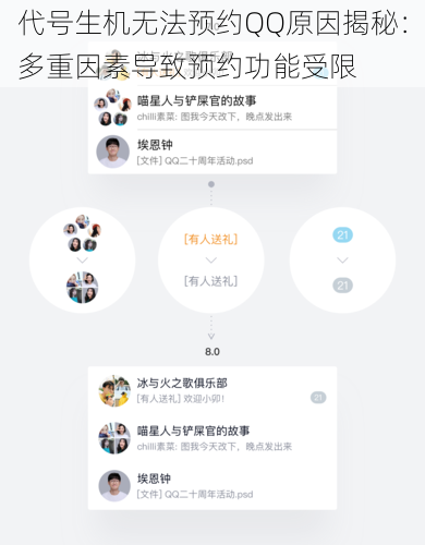 代号生机无法预约QQ原因揭秘：多重因素导致预约功能受限