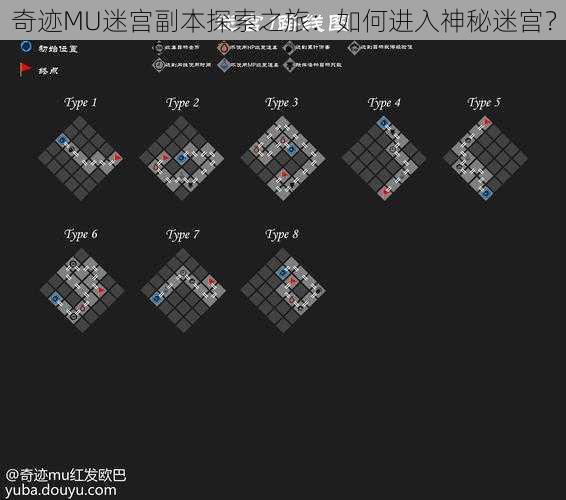 奇迹MU迷宫副本探索之旅：如何进入神秘迷宫？