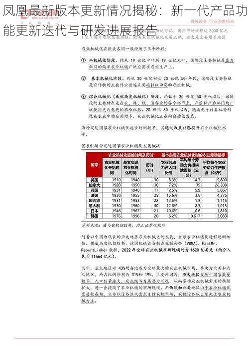 凤凰最新版本更新情况揭秘：新一代产品功能更新迭代与研发进展报告