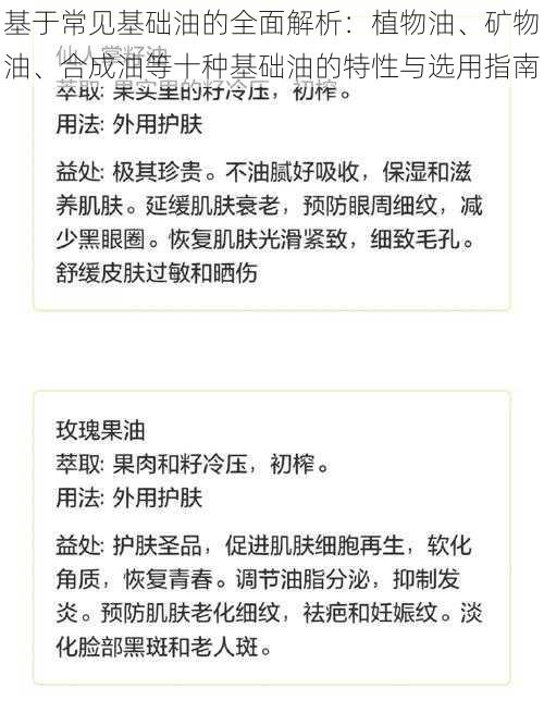 基于常见基础油的全面解析：植物油、矿物油、合成油等十种基础油的特性与选用指南