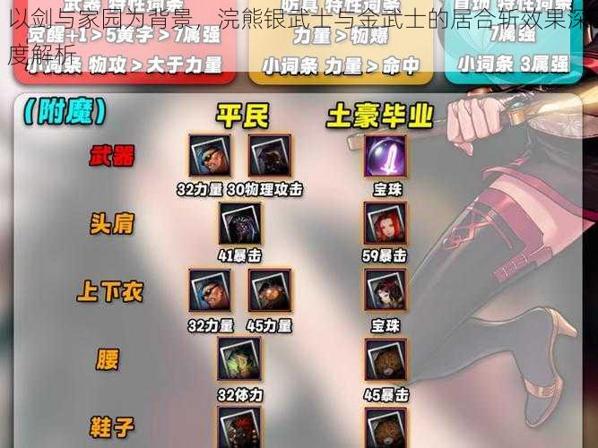以剑与家园为背景,浣熊银武士与金武士的居合斩效果深度解析