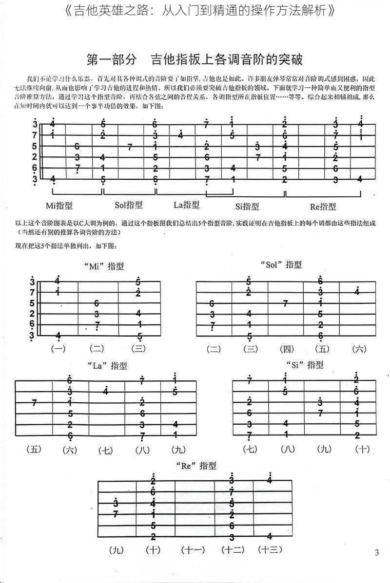 《吉他英雄之路:从入门到精通的操作方法解析》