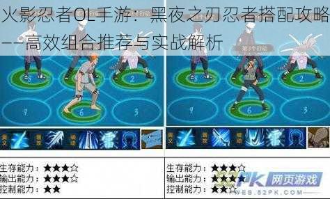 火影忍者OL手游:黑夜之刃忍者搭配攻略——高效组合推荐与实战解析