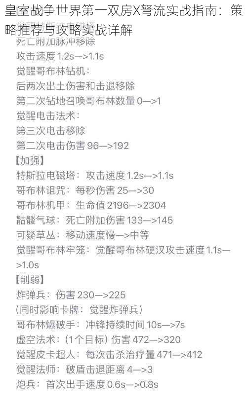 皇室战争世界第一双房X弩流实战指南:策略推荐与攻略实战详解