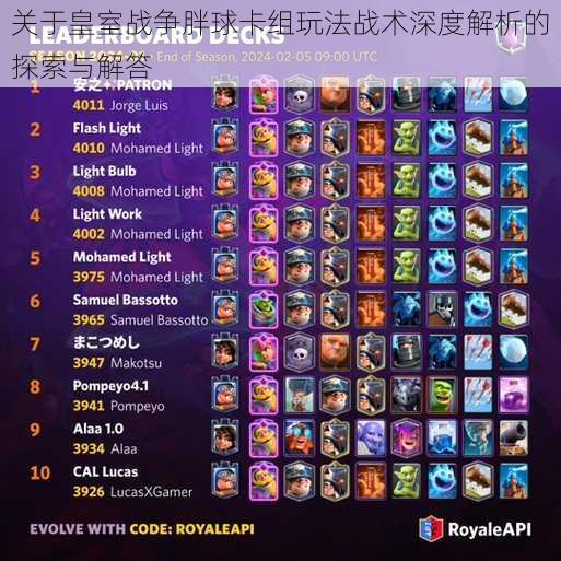 关于皇室战争胖球卡组玩法战术深度解析的探索与解答