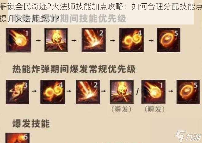 解锁全民奇迹2火法师技能加点攻略:如何合理分配技能点提升火法师战力?